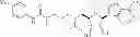 Fig. 167 - Inhibition and enhancement of reprogramming by chromatin modifying enzymes