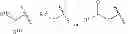 Fig. 23 - Inhibition and enhancement of reprogramming by chromatin modifying enzymes