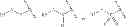 Fig. 49 - Inhibition and enhancement of reprogramming by chromatin modifying enzymes