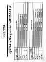 Fig. 30 - M-CSF specific monoclonal antibody and uses thereof