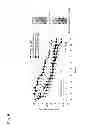 Fig. 06 - CARTILAGE/BONE DESTRUCTION SUPPRESSOR
