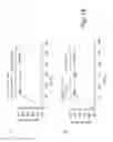 Fig. 22 - BISPECIFIC T CELL ACTIVATING ANTIGEN BINDING MOLECULES