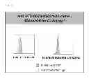 Fig. 09 - METHODS AND COMPOSITION FOR TESTING, PREVENTING, AND TREATING ASPERGILLUS FUMIGATUS INFECTION