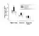 Fig. 09 - Method for treating a neurological disorder associated with hypoxia using a small moleucule MIF inhibitor