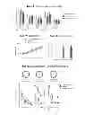 Fig. 12 - Method for treating a neurological disorder associated with hypoxia using a small moleucule MIF inhibitor