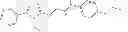 Fig. 366 - Compositions for inhibition of insect sensing