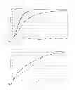 Fig. 02 - PHARMACEUTICAL COMPOSITIONS COMPRISING 40 - O - ( 2 - HYDROXY) ETHYL - RAPAMYCIN