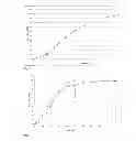 Fig. 03 - PHARMACEUTICAL COMPOSITIONS COMPRISING 40 - O - ( 2 - HYDROXY) ETHYL - RAPAMYCIN