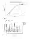 Fig. 04 - PHARMACEUTICAL COMPOSITIONS COMPRISING 40 - O - ( 2 - HYDROXY) ETHYL - RAPAMYCIN