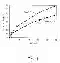 Fig. 02 - SUSTAINED RELEASE MATRIX SYSTEMS FOR HIGHLY SOLUBLE DRUGS