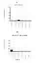 Fig. 06 - Clarification and selective binding of phenolic compounds from liquid foodstuff or beverages using smart polymers