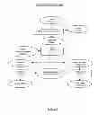 Fig. 02 - Lesquerella seed products and method and device for producing same