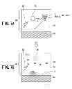 Fig. 08 - Corrosion inhibitor injecting method