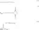 Fig. 89 - METHOD OF FORMING PATTERN AND COMPOSITION FOR CROSSLINKED LAYER FORMATION TO BE USED IN THE METHOD