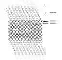 Fig. 01 - Process for the thickness growth of colloidal nanosheets and materials composed of said nanosheets