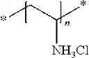 Fig. 10 - Additives for use in wood preservation