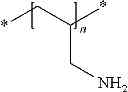 Fig. 15 - Additives for use in wood preservation