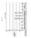 Fig. 07 - Electrolyte and rechargeable lithium battery including same