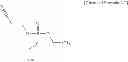 Fig. 11 - Electrolyte and rechargeable lithium battery including same