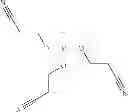 Fig. 15 - Electrolyte and rechargeable lithium battery including same