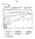 Fig. 08 - Solid oxide fuel cell system