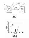 Fig. 02 - Fuel cell system including diagnostic technique for unbalanced compressor