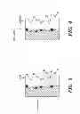 Fig. 03 - Coating Of Shield Surfaces In Deposition Systems