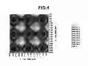 Fig. 04 - Patterning process and resist composition