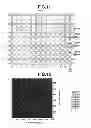 Fig. 09 - Patterning process and resist composition