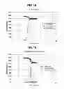 Fig. 11 - Patterning process and resist composition