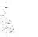 Fig. 03 - Monomer, polymer, resist composition, and patterning process