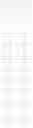 Fig. 116 - Monomer, polymer, resist composition, and patterning process