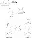 Fig. 122 - Monomer, polymer, resist composition, and patterning process
