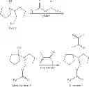 Fig. 126 - Monomer, polymer, resist composition, and patterning process