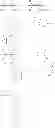 Fig. 133 - Monomer, polymer, resist composition, and patterning process