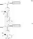 Fig. 37 - Monomer, polymer, resist composition, and patterning process