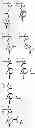 Fig. 75 - Monomer, polymer, resist composition, and patterning process