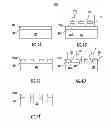 Fig. 05 - Techniques for patterning a substrate