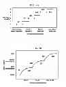 Fig. 04 - METHOD FOR ORTHODONTIC TREATMENT