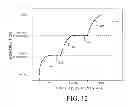 Fig. 08 - METHOD FOR ORTHODONTIC TREATMENT
