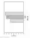 Fig. 23 - Aesthetic orthodontic bracket and method of making same