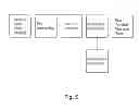 Fig. 06 - System for enabling a visually impaired or blind person to use an input device having at least one key