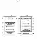Fig. 03 - DIET MANAGEMENT SYSTEM AND METHOD