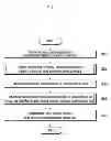 Fig. 04 - DIET MANAGEMENT SYSTEM AND METHOD