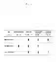 Fig. 05 - DIET MANAGEMENT SYSTEM AND METHOD