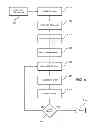 Fig. 06 - Bartender Training Method and Apparatus