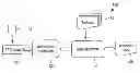 Fig. 01 - Method and system for EEG-based task management