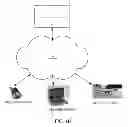 Fig. 03 - FACIAL EXPRESSION TRAINING USING FEEDBACK FROM AUTOMATIC FACIAL EXPRESSION RECOGNITION