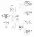Fig. 01 - TECHNIQUES FOR USE IN COMMUNICATIONS OF SYSTEMS FOR TARGETED DATACASTING