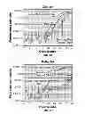 Fig. 03 - ASSAYS, METHODS AND COMPOSITIONS FOR DIAGNOSING CANCER